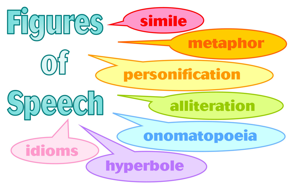 speech definition literary
