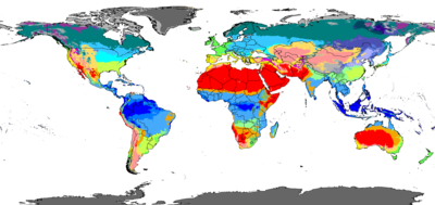 Climate